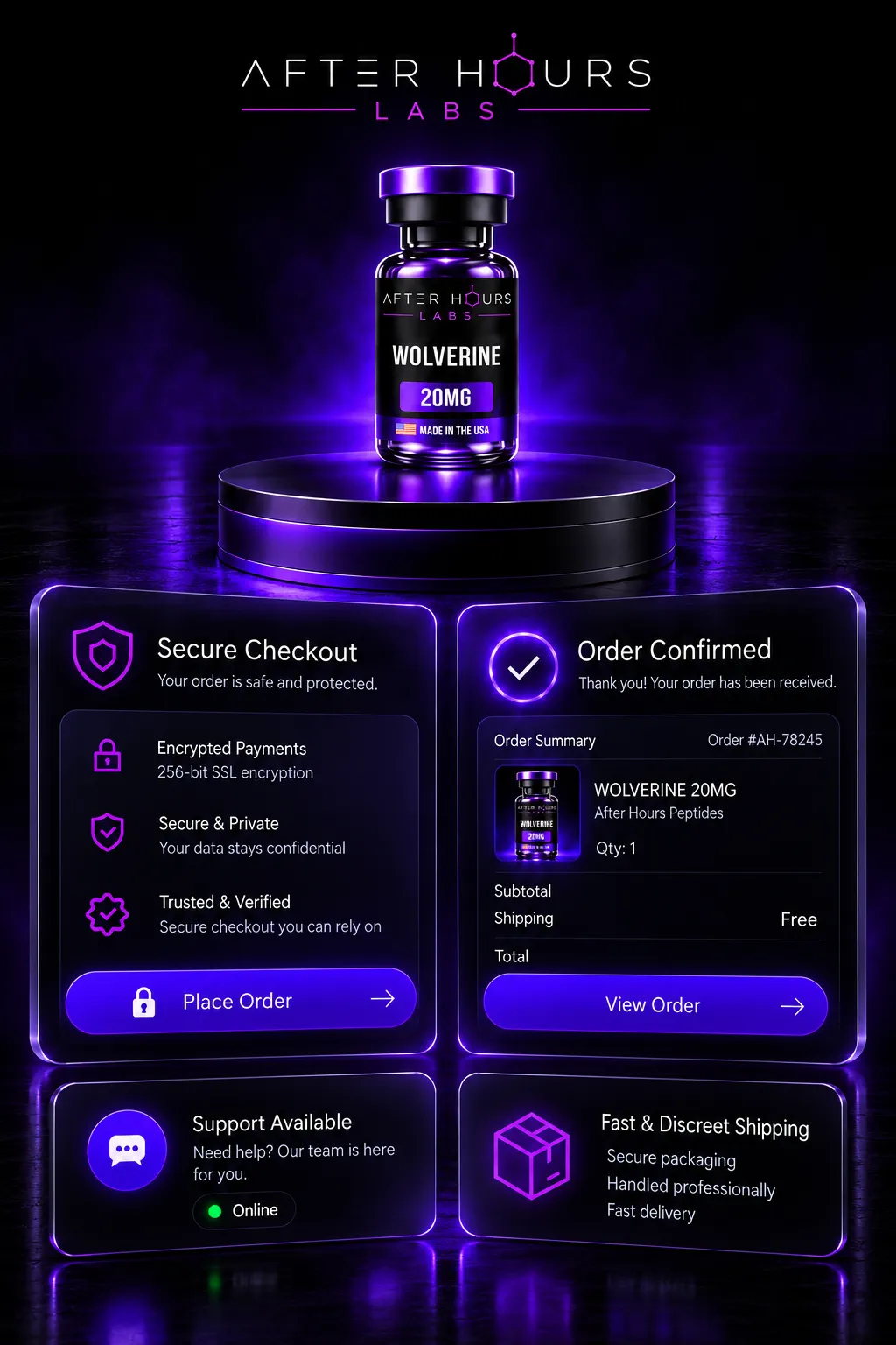 After Hours Labs secure checkout and order confirmation screens showing encrypted payment and shipping details